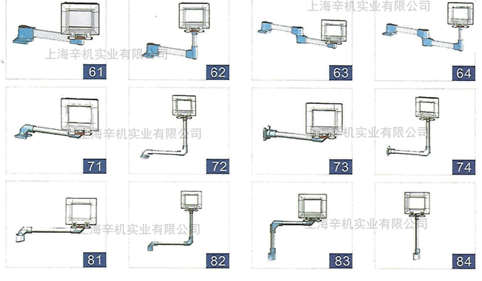 小型移動電氣控制盒安裝方式C