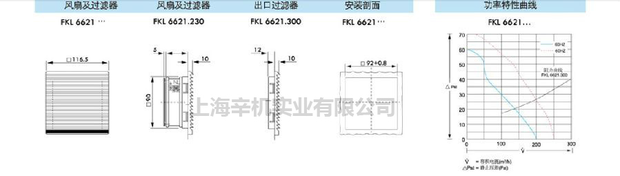 機(jī)柜風(fēng)扇，機(jī)柜散熱風(fēng)扇，機(jī)柜冷卻風(fēng)扇設(shè)計(jì)圖紙